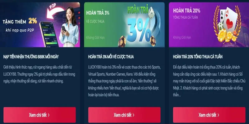Hoàn trả cược thua ebet